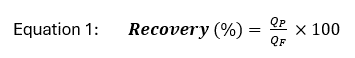 RichardsonEq1.png