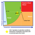 Thumbnail for version as of 16:27, 6 May 2025